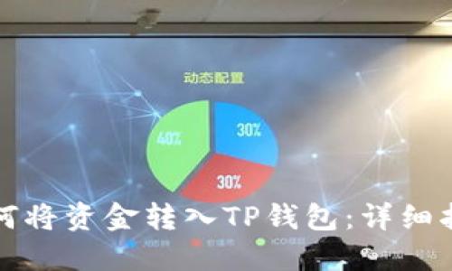 如何将资金转入TP钱包：详细指南