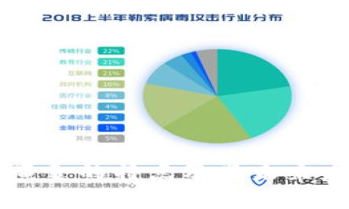 区块链黄金的特点及其未来发展潜力