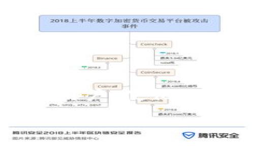 如何将交易所中的数字货币转移到TP钱包  
关键词：数字货币, 交易所, TP钱包

引言
随着数字货币的快速发展，越来越多的人开始参与到这场虚拟资产的投资与交易中。数字货币交易所作为一个中介平台，使得买卖更加方便。然而，个人持有数字货币的安全性及使用便利性也成为了用户关注的重点。在众多数字钱包中，TP钱包因其安全性强、操作简便而受到广大用户青睐。那么，今天我们就来探讨一下如何将交易所中的数字货币转移到TP钱包中，确保用户的资产安全。

步骤一：选择合适的交易所
在转移数字货币到TP钱包之前，用户需要选择一个信誉良好的交易所。现在市场上有很多数字货币交易所，比如币安(Binance)、火币(Huobi)、OKEx等。用户可以根据收益率、手续费、交易量、安全性等多方面进行综合评估。 

步骤二：注册并验证交易所账号
选择好交易所后，用户需要进行注册。大部分交易所会要求用户提供个人信息并进行身份验证，以确保用户的真实身份与资金的安全。在注册的过程中，用户被建议启用双重认证，这样可以有效增加账户的安全性。 

步骤三：购买并存入数字货币
在完成注册和验证后，用户可以通过交易所购买数字货币。在选择数字货币时，需注意市场动态，选择自己感兴趣的或高潜力的币种。购买后，这些币会存入用户在交易所的账户中。 

步骤四：获取TP钱包地址
在转移数字货币之前，用户需要先打开TP钱包应用程序并获取自己的钱包地址。这个地址是一个非常重要的信息，在转账时必不可少。用户可以通过“收款”功能获取地址，并确保把这个地址复制或记录下来。 

步骤五：进行数字货币转账
在交易所中选择需要转账的数字货币，点击“提现”或“转账”按钮。在提现的界面中，用户需要粘贴TP钱包地址。如果交易所要求填写其他信息，如提现金额等，请根据自己的需求填写。 

步骤六：确认交易
在填写完所有信息后，用户需要仔细确认所填写的信息是否准确无误，特别是钱包地址。确认无误后，用户可以点击“确认提现”。 

步骤七：等待确认
交易所完成提现请求后，通常需要一些时间进行区块链网络的确认。在此期间，用户可以在TP钱包中查看是否已经收到刚刚转账的数字货币。 

总结
将交易所中的数字货币转移到TP钱包是一个重要的安全措施。通过上述步骤，用户可以轻松地实现这一步骤，确保自己的资产更安全。然而，由于不同的交易所操作界面可能会有所不同，用户在实际操作时，还是需要根据实际情况进行调整与适配。 

相关问题讨论

问题一：如何选择安全的数字货币交易所？
选择安全的数字货币交易所是进行数字货币交易的前提。首先，用户应当选择一些知名度高、口碑良好的大型交易所。这些平台通常有比较成熟的安全措施，包括用户信息保护与资金安全相关的保险机制。其次，用户可以查看交易所的监管情况，例如是否有正规金融机构的牌照或海外监管机构的监督。

此外，用户还需关注交易所的相关安全事件。比如，如果一个交易所曾经发生过黑客事件，用户需要谨慎。这类事件的透明度、赔偿措施以及平台对于此类事件的处理能力，都会影响到用户的信任度及其后续使用体验。

最后，交易所的用户评论及社区讨论也是了解平台安全性的重要渠道。用户可以在一些讨论社区如Reddit、Bitcointalk等了解其他用户的真实使用体验，从中获取宝贵的信息。

问题二：TP钱包的安全性如何？
TP钱包以其便捷性和安全性受到许多用户的喜爱。首先，TP钱包采用离线密钥存储技术，用户的私钥不会上传到服务器，只有在需要时才进行签名，有效避免了由于网络攻击导致的资金损失。
  
其次，TP钱包具有多重安全设置。用户可以启用指纹解锁、密码保护等多重验证方式，增加账户的安全性。同时，TP钱包还能提供第三方安全监测服务，提醒用户关注账户安全问题。
  
此外，TP钱包定期进行系统更新与维护，修复已知漏洞，增强安全性。用户在使用TP钱包时，需保持软件的更新状态，以防止安全隐患。此外，用户应定期备份助记词等信息，确保自己能恢复账户。

问题三：数字货币转账时的手续费如何计算？
转账手续费因交易所和网络而异。大多数数字货币交易所会按用户选择转账的币种与提现金额收取一定比例的手续费。同时，有些交易所也会根据交易量给予一些手续费优惠。
  
此外，在转账过程中，区块链网络的拥堵程度也会影响手续费。例如，在某些时段，网络交易量大，用户可能需要支付更高的手续费，以便更快确认交易。因此，用户在选择转账时，需关注市场实时情况，选择合适的时间进行转账。

通常，用户可以在交易所的网站或APP的帮助中心查找关于手续费的相关政策，进行详细了解。

问题四：转账时如果填写错误的TP钱包地址怎么办？
数字货币在转账过程中，由于其特性是不可逆的，因此如果用户填写错误的TP钱包地址，资金将有可能会永久丢失。在发生这种情况时，用户通常无法通过交易所或网络技术来找回丢失的资金。
  
为了避免这种情况，用户在进行转账时应特别注意。建议用户在粘贴TP钱包地址时，多次核对以确保正确性。有条件的话，可以请亲朋好友帮忙核实。此外，一些交易所提供的小额转账功能，可以先进行少量转账测试，再进行大额转账，降低潜在的损失风险。

问题五：对数字货币资产的安全管理有哪些建议？
数字货币资产的安全管理需要用户提高警惕和重视。首先，用户在进行交易或者存储数字货币时，应该选择相对安全的硬件钱包，而非全部存在交易所。硬件钱包的私钥是离线存储的，相对安全性更高。
  
其次，用户在日常使用过程中，应加强对自己账户密码的管理，定期更换密码或启用双重认证。同时，要警惕钓鱼网站和恶意软件，务必从正规渠道下载钱包或应用，确保信息安全。
  
最后，用户应定期备份助记词以及私钥，并存放在安全的地方。出现意外的情况下，备份可以帮助用户恢复账户。通过以上的建议，用户可以有效管理和保护自己的数字货币资产，降低风险。 

结语
将数字货币从交易所转移到TP钱包中是确保资产安全的必要步骤。本文详细介绍了从选择交易所到转账确认的整个过程，也讨论了一些与此相关的常见问题。希望本文能够帮助到每一位用户，使他们在数字货币的世界中，拥有更安全、高效的操作体验。 

由于请求的字数限制，本文为简稿，如果需要更详细的内容和深入的探讨，建议逐步扩展每个部分。