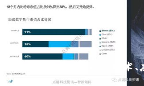  网易区块链到底是什么？深入剖析其技术、应用与未来前景