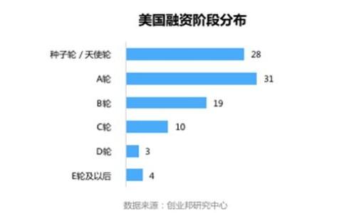 如何将CRO网络加入TP钱包:详细指南
