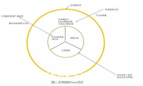 TP钱包的定位功能解析