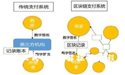 TP钱包如何存人民币：详解操作流程与注意事项