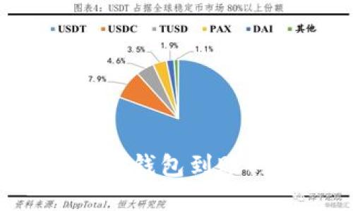 欧意转T P钱包到账时间详解
