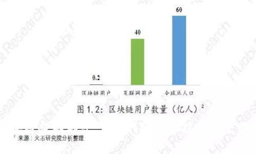 区块链超零协议：下一代隐私保护与安全架构
