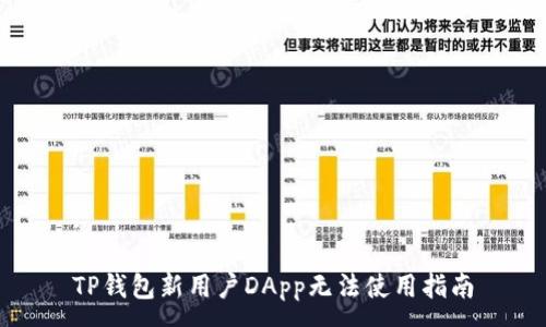 :

TP钱包新用户DApp无法使用指南