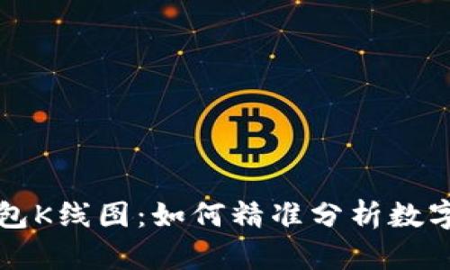 解读TP钱包K线图：如何精准分析数字货币走势