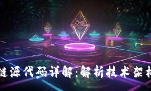 :
  棋牌区块链源代码详解：解析技术架构与应用前景
