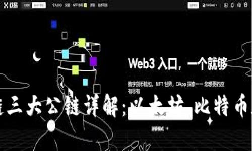 区块链三大公链详解：以太坊、比特币和波卡