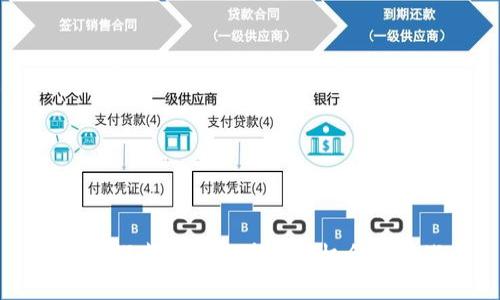深入探索投资区块链的机会与挑战