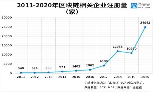 区块链的基因：解密去中心化的数字革命