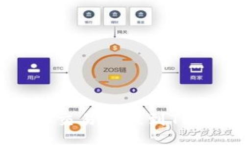 : 如何将资产从交易所提到TP钱包并进行验证