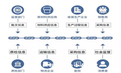 区块链编程语言的全面探讨