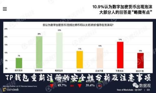TP钱包重新注册的安全性分析及注意事项