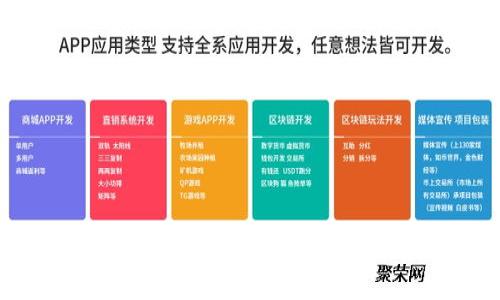 区块链安全行业标准解析