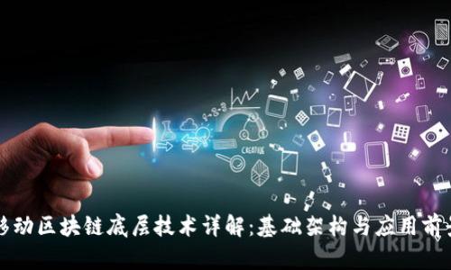 移动区块链底层技术详解：基础架构与应用前景