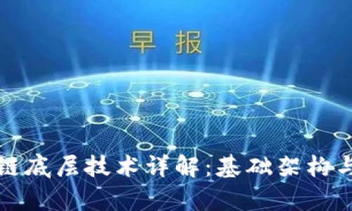 移动区块链底层技术详解：基础架构与应用前景