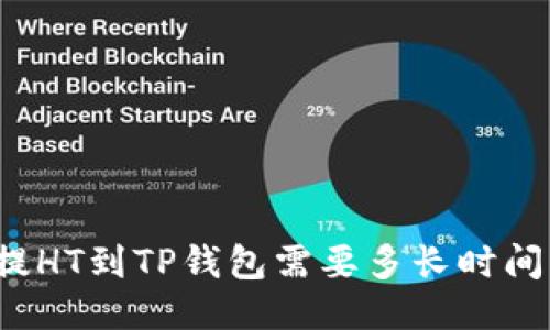 提HT到TP钱包需要多长时间？