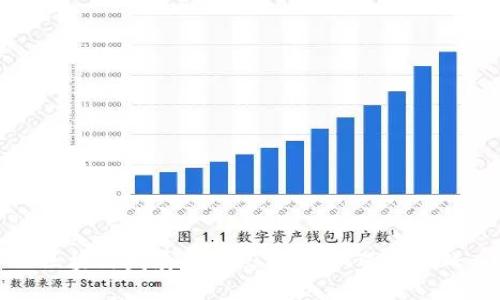 区块链发展优缺点分析：机遇与挑战