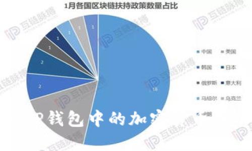 如何将TP钱包中的加密货币成功变现