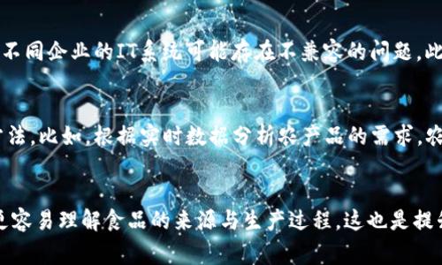 农产品区块链联盟：重塑农业供应链的未来

区块链, 农产品, 供应链/guanjianci

一、什么是农产品区块链联盟
农产品区块链联盟是一个由多个参与者组成的合作网络，目的是利用区块链技术来提高农业生产、加工、运输和销售过程中各环节的透明度和效率。该联盟通常包括农民、加工厂、物流公司、分销商、零售商和消费者等多个利益相关方，共同协作，以确保农产品的质量、安全性和可追溯性。
区块链技术应用于农业供应链，可以有效解决传统农业面临的一些问题，如信息不对称、供应链不透明、食品安全风险等。通过建立去中心化的分布式账本，所有参与者都可以实时访问相关的数据，确保信息的真实性和可靠性，从而提高整个供应链的效率。

二、农产品区块链联盟的工作原理
农产品区块链联盟的核心在于区块链技术的应用。通过构建一个共享的分布式账本，各个参与者可以实时更新和访问与产品有关的所有信息。比如，农民在种植过程中记录的施肥、喷药、采摘等信息，都会被上传到区块链上，形成完整的生产记录。
这样的做法不仅促进了信息的透明化，也增强了消费者对产品的信任。在消费者购买产品时，通过扫描产品上的二维码或RFID标签，可以即时获取到产品的来源、生产过程和流通过程的详细信息。
此外，区块链技术还可以在交易时提供自动化的合约执行，通过智能合约实现采购、支付等环节的自动化，这样不仅提高了效率，也减少了人为错误的可能性。

三、农产品区块链联盟的优势
农产品区块链联盟的优势主要体现在以下几个方面：
1. **信息透明性**：区块链的去中心化特性确保了信息不可篡改，所有参与者都能实时获取有关农产品的透明信息，提高信任度。
2. **提升供应链效率**：通过智能合约和自动化交易，能减少传统农业供应链中的中间环节，从而降低成本并提升效率。
3. **增强食品安全与可追溯性**：借助区块链技术，可以实现每一件商品从田间到餐桌的全程追踪，及时识别和应对食品安全问题。
4. **促进可持续发展**：通过数据分析，农产品区块链联盟可以帮助农民生产过程，提高资源利用效率，从而推动农业的可持续发展。

四、农产品区块链的应用案例
在全球范围内，农产品区块链的应用已经逐渐展开，多个国家和地区开始尝试从不同角度来探索区块链在农业中的应用。
例如，在美国，有些大型超市采用区块链技术追踪牛肉的来源，确保食品安全和质量控制。消费者可以通过扫描包装上的二维码，了解牛肉从农场到超市的整个过程。
在中国，某些农业合作社通过区块链技术，记录和分析农作物的生产数据，进而在产品销售时强调生态种植和无公害理念，来提升产品的市场竞争力。

五、农产品区块链联盟未来的展望
随着科技的不断发展，区块链技术将会继续演化和完善。农产品区块链联盟的未来发展前景广阔，更多的农业企业和政府机构将会加入到这个联盟中来。通过合作和技术创新，农业供应链的透明度和效率将得到进一步提升，这不仅有利于参与者之间的运作效率，也将在更大范围内推动全球农业的可持续发展。

### 相关问题探讨

问题一：农产品区块链联盟对传统农业将产生怎样的影响？
随着科技的进步，传统农业面临着巨大的挑战，包括产量增长乏力、资源枯竭及环境污染等问题。农产品区块链联盟的建立将帮助传统农业在多方面进行转型升级。首先，信息透明性提高了供应链各个环节的效率，使得所有参与者能够获取实时、准确的数据，从而做出更精确的决策。其次，通过分享数据，农民可以更好地了解市场需求以及自身产量的市场前景，进而调整种植结构。此外，联盟的集体行动还可能促进资源的合理配置，建立合作机制，形成更强大的市场竞争力。

问题二：农产品区块链联盟在食品安全中能发挥怎样的作用？
食品安全是消费者最为关心的问题之一，传统供应链中信息不对称可能导致假冒伪劣产品的流通。通过区块链记录每一环节的信息，农产品区块链联盟可以实现全流程可追溯。当出现食品安全事故时，相关部门能够迅速定位问题源头，从而减少对消费者的影响。此外，消费者在购买产品时，能够通过扫描条形码获取产品信息，增加消费者对品牌的信任，从根本上提升食品安全的保障。

问题三：实施区块链技术需要克服哪些挑战？
尽管区块链技术在农业中的潜力巨大，但其实施并不是没有挑战。首先，现在很多农民对于区块链技术的了解不足，缺乏必要的专业知识。因此，在农民的培训及教育方面需要付出更多努力。其次，联盟内各方的信息系统集成也面临技术上的挑战，不同企业的IT系统可能存在不兼容的问题。此外，安全隐患也是需要重视的方面，如数据隐私保护。总之，关键在于建立有效的合作机制，加强技术支持，逐步克服实施过程中的各种障碍。

问题四：农产品区块链联盟如何促进农业可持续发展？
可持续发展逐渐成为全球关注的焦点，尤其是在农业领域。农产品区块链联盟借助大数据和智能合约，可以帮助农业实现低碳、可持续的升级转型。通过透明的数据流动，农民能够更好地了解自己的资源使用情况，并找到识别和降低资源浪费的方法。比如，根据实时数据分析农产品的需求，农民可以实现精准种植，避免盲目种植带来的资源浪费。此外，合作协议的建立，还可以推动可再生资源的利用和可持续农业的发展。联盟通过整合各种资源，确立了生态保护的优先权，从而确保农业在可持续发展方面的良性循环。

问题五：消费者如何看待农业区块链的产品？
消费者对于农产品区块链的接受度将直接影响其发展的成功与否。当消费者了解到通过区块链技术所获取的高质量、可追溯的农产品其实能够为自己的健康和安全提供保障，他们可能会倾向于选择这些产品。通过具有透明度的供应链，消费者更容易理解食品的来源与生产过程，这也是提升品牌忠诚度的有效手段。尽管如此，消费者的认知水平不一，部分消费者对区块链技术仍存疑虑。为此，企业需加强对消费者的教育，通过产品包装、市场宣传等手段，增加区块链农产品的透明度和可信度，引导消费者接受和购买这一新型农产品。