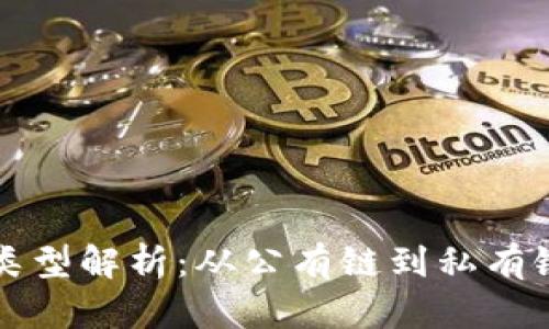 区块链架构类型解析：从公有链到私有链的全面探讨