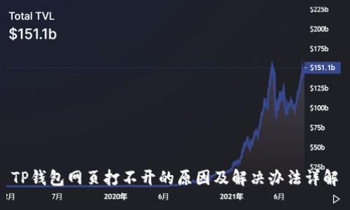 TP钱包网页打不开的原因及解决办法详解