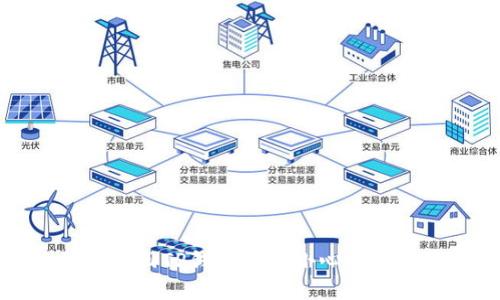 : 如何找回TP钱包中不小心删掉的代币