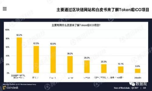tp钱包如何顺利转账到火币交易所