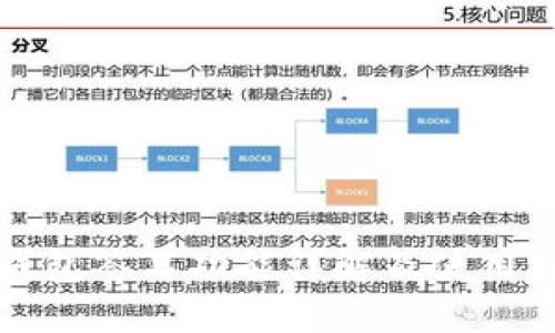 TP钱包签名功能详解及使用指南
