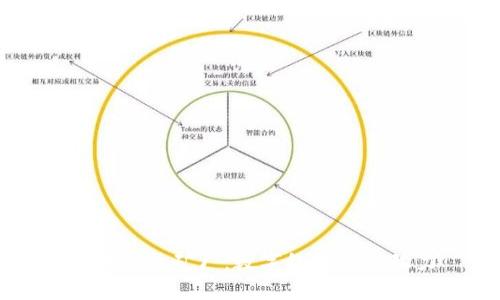 区块链的矿厂：数字经济的新动力