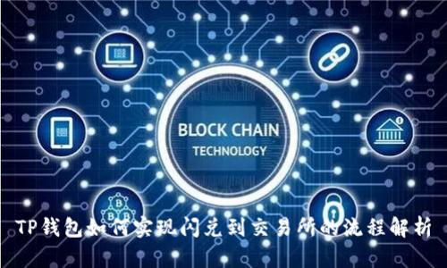 TP钱包如何实现闪兑到交易所的流程解析