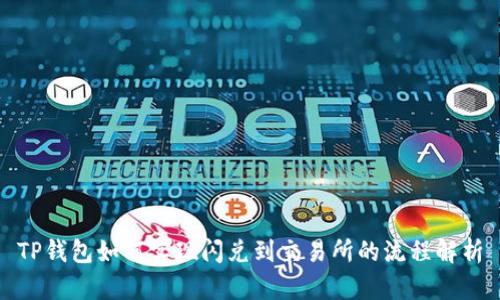 TP钱包如何实现闪兑到交易所的流程解析