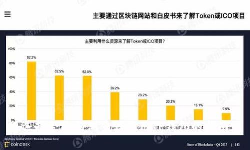 选择合适的浏览器使用TP钱包的指南