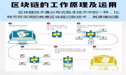 : 如何在TP钱包中购买USDT（泰达币）
