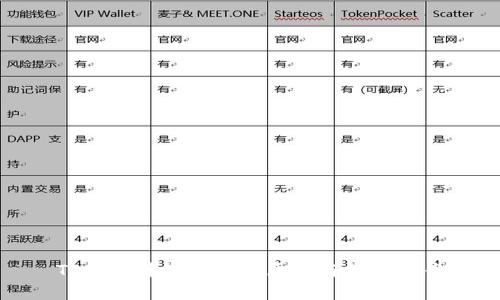 TP钱包升级失败的原因与解决方案