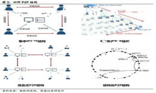 如何找到TP钱包的提币地址？

关键词：TP钱包, 提币地址, 加密货币

引言
在这个数字化货币迅猛发展的时代，越来越多的人开始接触和使用加密货币。TP钱包作为一款受欢迎的加密货币钱包，提供了各种功能，包括存储、转账、提币等。提币地址是用户在进行加密货币交易时极其重要的一部分，了解如何找到TP钱包的提币地址对于确保交易的安全性至关重要。

什么是提币地址？
提币地址是指用户在进行加密货币提币时，需要使用的特定地址。这个地址由一串字母和数字组成，通常具有唯一性。每个加密货币都有自己的提币地址，而且不同的币种提币地址是独立的。在进行提币操作时，用户需要确保提币地址的准确性，任何错误都可能导致资金损失。

TP钱包的基本功能
TP钱包不仅支持多种加密货币，还具备以下功能：
ul
    li资产管理：用户可以在TP钱包中管理他们的加密货币资产，实时查看余额和交易记录。/li
    li安全保障：TP钱包采用多种安全技术来保护用户的资金，包括私钥加密等。/li
    li便捷的转账服务：用户可以方便地进行转账，无论是向其他用户还是在不同钱包间转移资产。/li
    li市场信息：TP钱包提供实时市场信息，帮助用户掌握币市动态。/li
/ul

如何找到TP钱包的提币地址？
找到TP钱包的提币地址相对简单，通常可以通过以下步骤完成：
ol
    li打开TP钱包应用程序。/li
    li登录钱包，输入您的账户密码或指纹识别。/li
    li在首页界面，选择您要提币的加密货币。/li
    li找到“提币”或“发送”选项，点击进入。/li
    li在提币界面，您将看到您的提币地址，通常以“0x”开头的代码（以太坊为例）。/li
/ol
建议在复制提币地址时仔细核对以确保其准确性。在某些情况下，您也可以查看“收款”或“接收”地址，一般会显示您钱包的相关地址。

提币地址的安全性
在进行加密货币的相关操作，包括提币时，确保提币地址的安全性是非常重要的。提币地址可以被其他人看到，因此如果您在公开场合分享或传播该地址，那么有可能遭受攻击。为了保护您的资金，请务必不要公开分享您的提币地址，同时在进行交易时，确保只向可信赖的地址进行转账。

可能相关的问题
在了解TP钱包提币地址的过程中，您可能会有以下几个相关问题：

问题一：如果我输入错误的提币地址会发生什么？
输入错误的提币地址可能会导致资金永久性丧失。一旦加密货币被发送到错误的地址，交易通常是不可逆的。为了保护您的资产，建议在提币之前仔细检查地址的每一位字符，确保没有遗漏或错误。为了进一步降低风险，您可以尝试向一个小额的地址进行测试转账，确认无误后再进行大额提币。

问题二：如何保证TP钱包的安全性？
TP钱包作为一种数字钱包，其安全性是用户最关心的问题。要确保TP钱包的安全性，用户可以采取以下措施：
ul
    li启用双重身份验证：这增加了一层安全保护，确保只有您可以访问钱包。/li
    li定期更新应用程序：确保您使用的是最新版本，及时修复已知的安全漏洞。/li
    li不要在公共网络下进行交易：公共Wi-Fi可能不安全，建议在私人网络环境下进行交易。/li
    li备份私钥和助记词：万一设备丢失或损坏，备份能够帮助您找回资金。/li
/ul

问题三：TP钱包支持哪些加密货币？
TP钱包支持多种主流加密货币，包括但不限于比特币（BTC）、以太坊（ETH）、Ripple（XRP）等。通过持续更新，TP钱包可能会添加更多的新兴加密货币。因此，在选择TP钱包进行资产管理时，用户应当了解其支持的币种，确保满足自己的需求。在使用TP钱包进行交易、转账或提币时，要遵循相应的操作流程，确保资产安全。

问题四：提币的手续费如何计算？
提币手续费通常是区块链网络交易费用的一部分，具体费用会根据网络的拥堵情况而变化。例如，在以太坊网络中，用户在进行转账时需要支付Gas费，这个费用可以随时波动。TP钱包通常会在提币界面自动计算提币所需的费用。用户应该在提币之前了解相关手续费，以避免造成资金流失。在某些情况下，用户也可以选择设置手续费的额度，即使在网络拥堵时，也可以选择优先处理的交易。

问题五：如何更改TP钱包的提币地址？
TP钱包中的提币地址通常与您的账户关联，这意味着您无法随意更改该地址。提币地址是在生成钱包时由系统自动分配。然而，如果您需要使用不同的提币地址，您可以创建一个新的钱包账户，或选择使用该币种的其他地址（如果允许）。在选择提币地址时，用户应当确保只使用相应币种的提币地址，避免因地址不匹配而造成的资金损失。

总结
TP钱包作为一款功能丰富的数字货币钱包，在提供提币地址方面相对便捷。用户只需遵循相应的步骤，即可轻松找到自己的提币地址。了解提币地址的相关信息及其重要性，有助于提高用户的安全意识，减少潜在的风险。总之，使用任何数字钱包时，都必须小心谨慎，保障自己的资产安全。