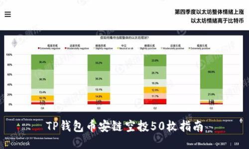 TP钱包币安链空投50枚指南