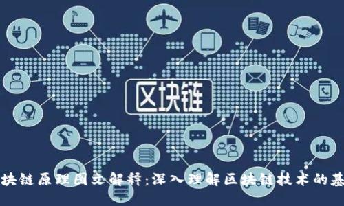 区块链原理图文解释：深入理解区块链技术的基础