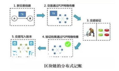 深入理解区块链全节点及其重要性