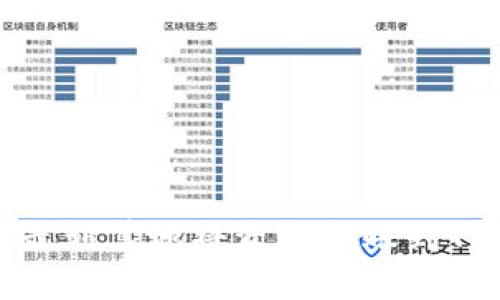 如何最划算地将资金转账到TP钱包