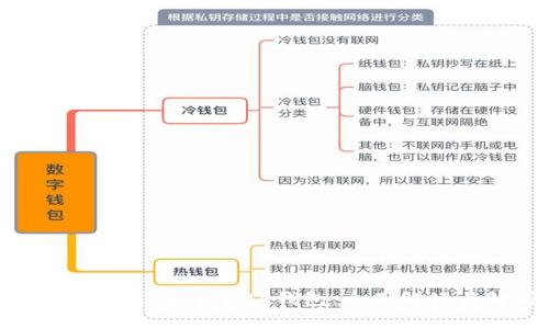 苹果手机能否下载TP钱包：全面解读与解析