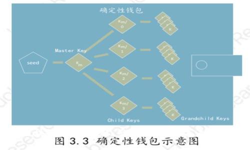 区块链城市大脑：智慧城市的未来平台
