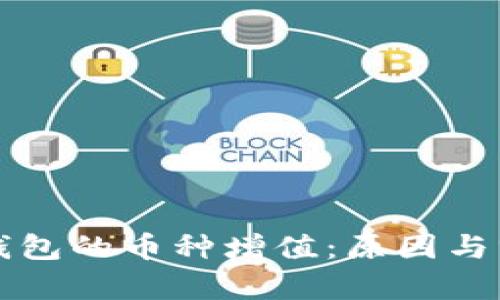 TP钱包的币种增值：原因与分析