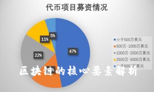 区块链的核心要素解析