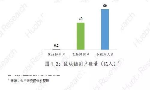 区块链智能合约编写原则：提高安全性与效率的最佳实践