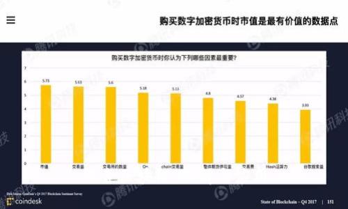 混合区块链：理解与应用