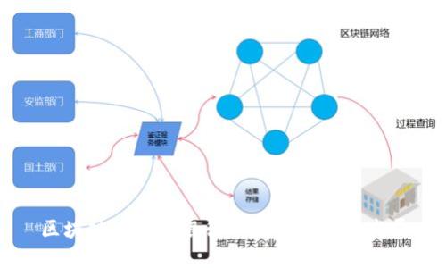 区块链在美洲银行的应用与未来发展