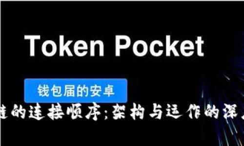 区块链的连接顺序：架构与运作的深度解析