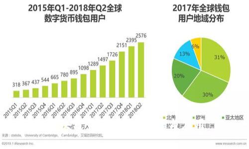 区块链管理模型:理解与应用